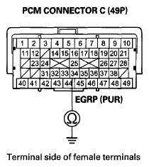 G07354025
