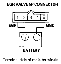 G07354032