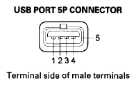 G07355358