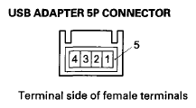 G07355359