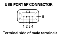 G07355360