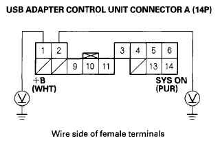 G07355374