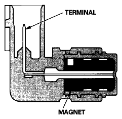 G07361814