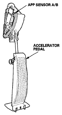 G07361824