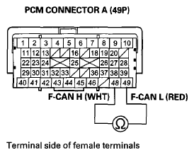 G07362030