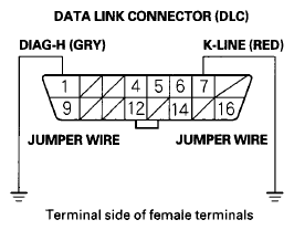G07362036