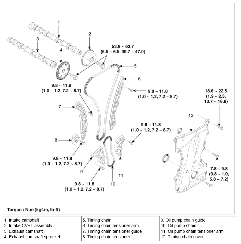 G07367436