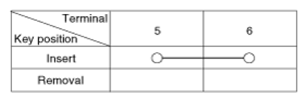 G07369179