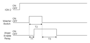 G07369197