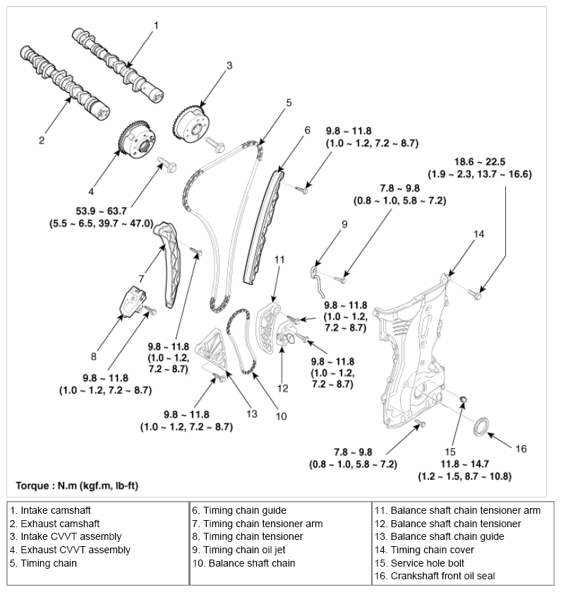 G07383324