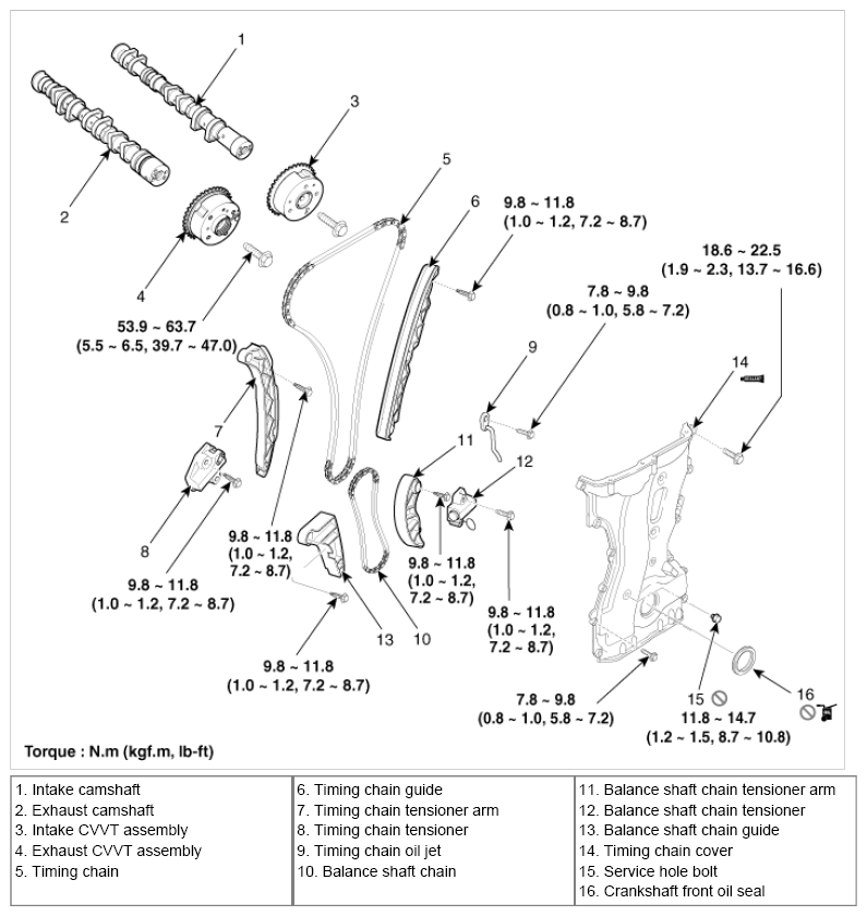 G07383743