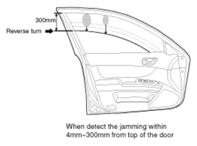 G07389949