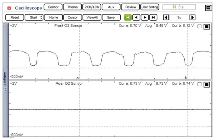 G07392947