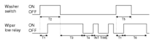 G07416768