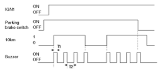 G07416786