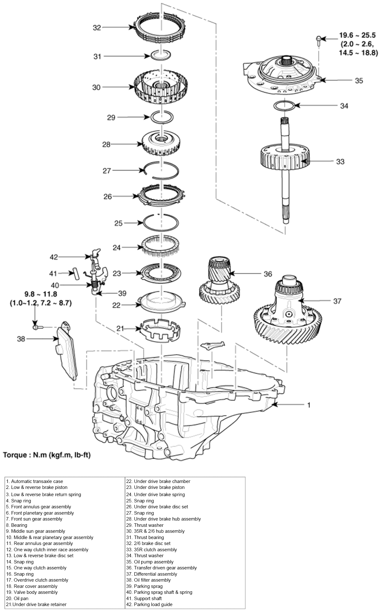 G07419753