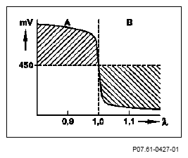 G07510273