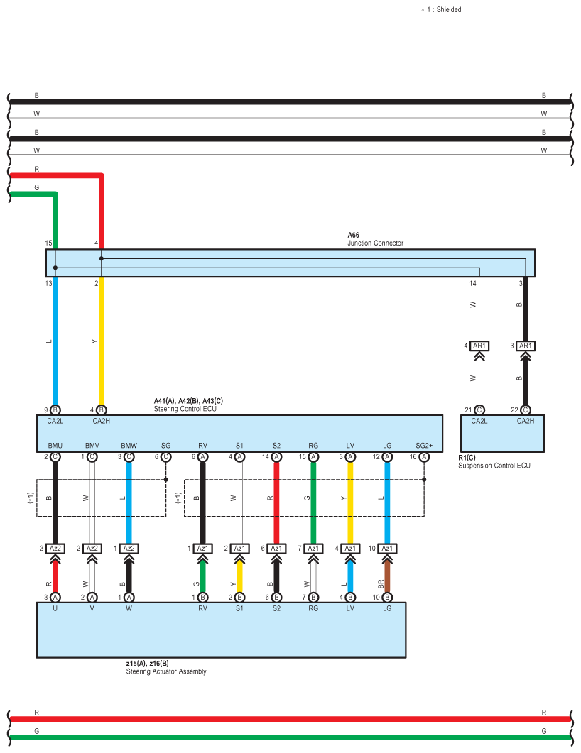 G07593030