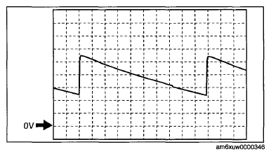 G07622129