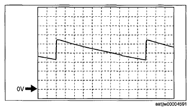 G07622130