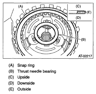 G07665748