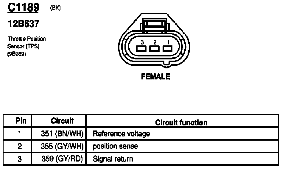 G07842479