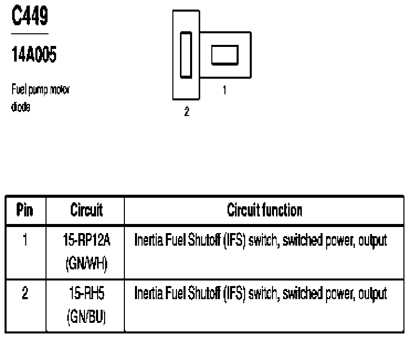 G07845305