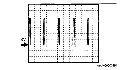 G07868500