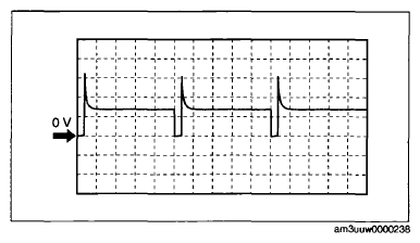 G07868502