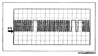 G07868507