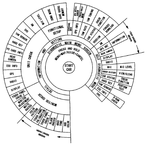 G08049610