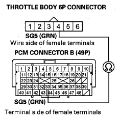G08054615