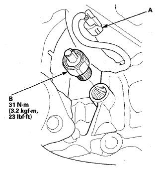 G08059501