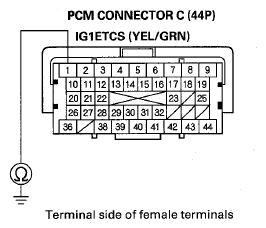G08059532