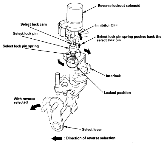 G08065930