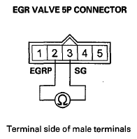G08073020