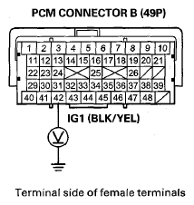 G08075643