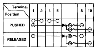 G08076727