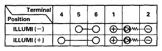 G08076839