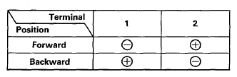 G08076959