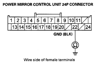 G08077102