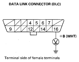 G08079172