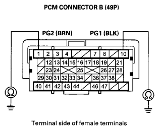 G08092368