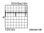 G08102810