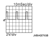 G08102812