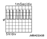 G08129025