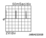 G08129031