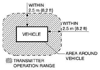 G08152684