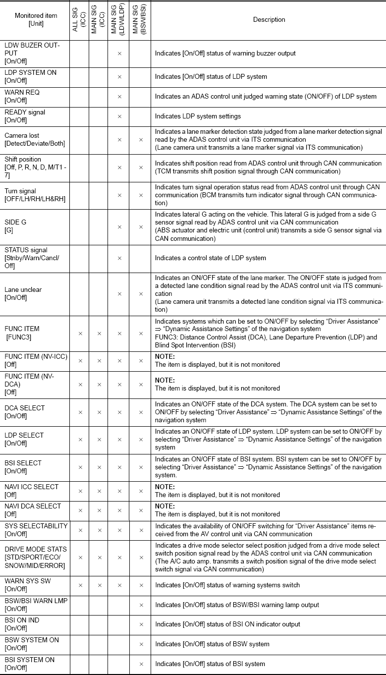 G08255489