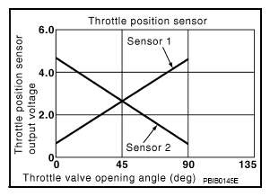 G08255566